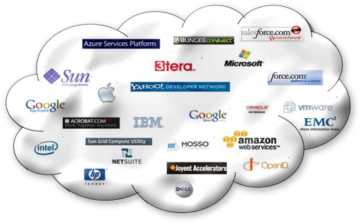 [Obrazek: Cloud-Computing-Companies1.jpg]