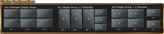 PowerColor HD7870 Eyefinity 6 Edition: karta graficzna obsłuży sześć monitorów