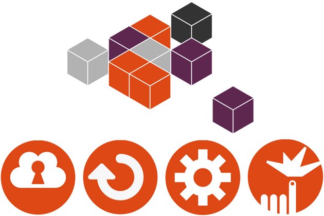 Ubuntu podstawą inteligentnego domu?